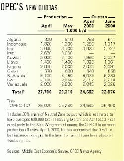 Th 98260501 Th 98260501