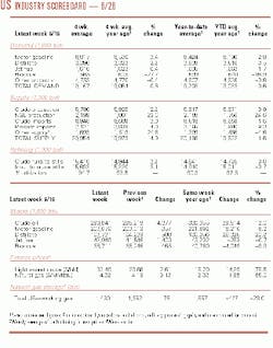 Th 98260601 Th 98260601