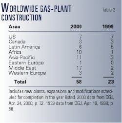 Th 98266901 Th 98266901