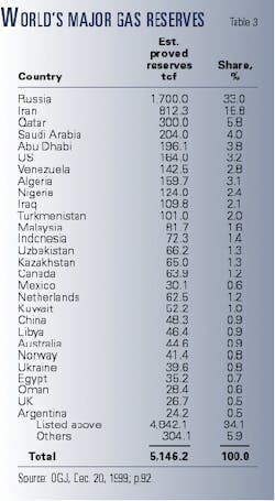Th 98267001 Th 98267001