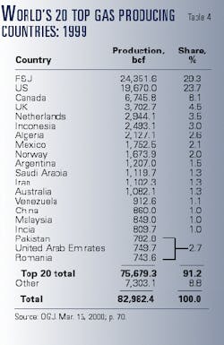 Th 98267101 Th 98267101