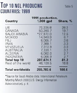 Th 98267102 Th 98267102