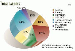 Th 9826dma01 Th 9826dma01