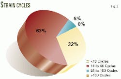 Th 9826dma03 Th 9826dma03