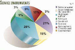Th 9826dma04 Th 9826dma04