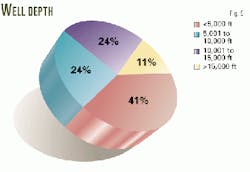 Th 9826dma05 Th 9826dma05