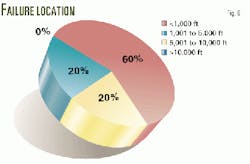 Th 9826dma06 Th 9826dma06