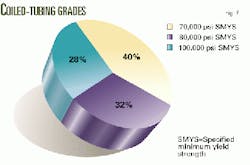 Th 9826dma07 Th 9826dma07