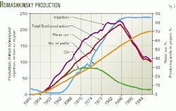 Th 9826jddi03 Th 9826jddi03