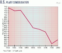 Th 9826jstr02 Th 9826jstr02