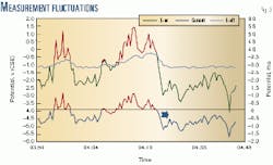 Th 9826jtel03 Th 9826jtel03
