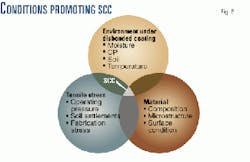 Th 9826jtel05 Th 9826jtel05