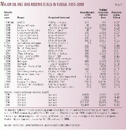 Th 98273101 Th 98273101