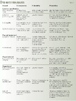 Th 98273801 Th 98273801