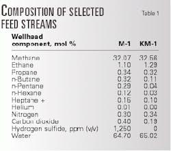 Th 98276201 Th 98276201