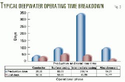 Th 9827jdst03 Th 9827jdst03