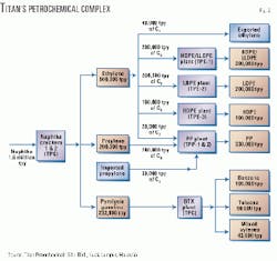 Th 9827jpch02 Th 9827jpch02