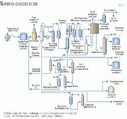 Th 9827jpch03 Th 9827jpch03