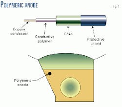 Th 9827jthe01 Th 9827jthe01