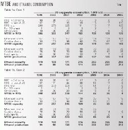 Th 98285401 Th 98285401