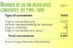 Th 98286501 Th 98286501