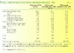 Th 98287402 Th 98287402