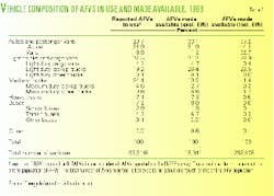 Th 98287402 Th 98287402