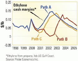 Th 9828jnl06 Th 9828jnl06