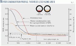 Th 9828jtgu06 Th 9828jtgu06