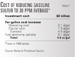 Th 98296101 Th 98296101