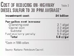 Th 98296102 Th 98296102