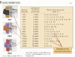 Th 9829jdga01 Th 9829jdga01
