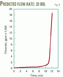 Th 9829jdsh09 Th 9829jdsh09