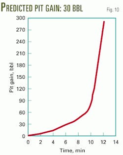 Th 9829jdsh10 Th 9829jdsh10