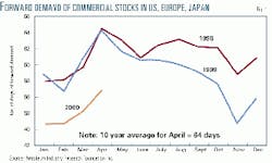 Th 9829jgld01 Th 9829jgld01