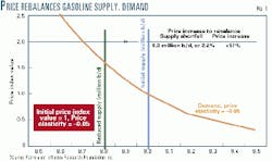 Th 9829jgld03 Th 9829jgld03