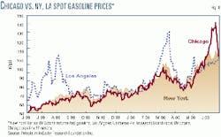 Th 9829jgld04 Th 9829jgld04