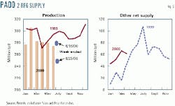 Th 9829jgld06 Th 9829jgld06