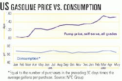 Th 9829jnl03 Th 9829jnl03
