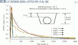Th 9829jtgu03 Th 9829jtgu03