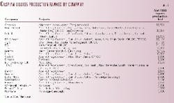 Th 98303903 Th 98303903