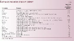 Th 98304201 Th 98304201