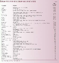 Th 98304202 Th 98304202