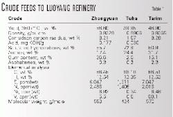 Th 98306701 Th 98306701