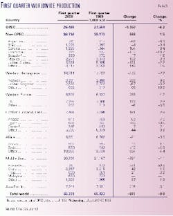 Th 98307801 Th 98307801