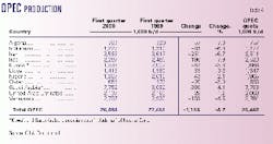 Th 98307802 Th 98307802