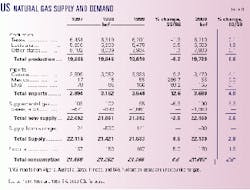 Th 98308101 Th 98308101