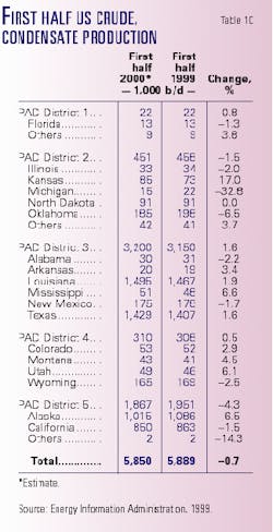 Th 98308102 Th 98308102