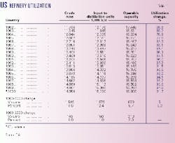 Th 98308201 Th 98308201