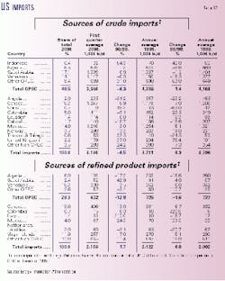 Th 98308301 Th 98308301